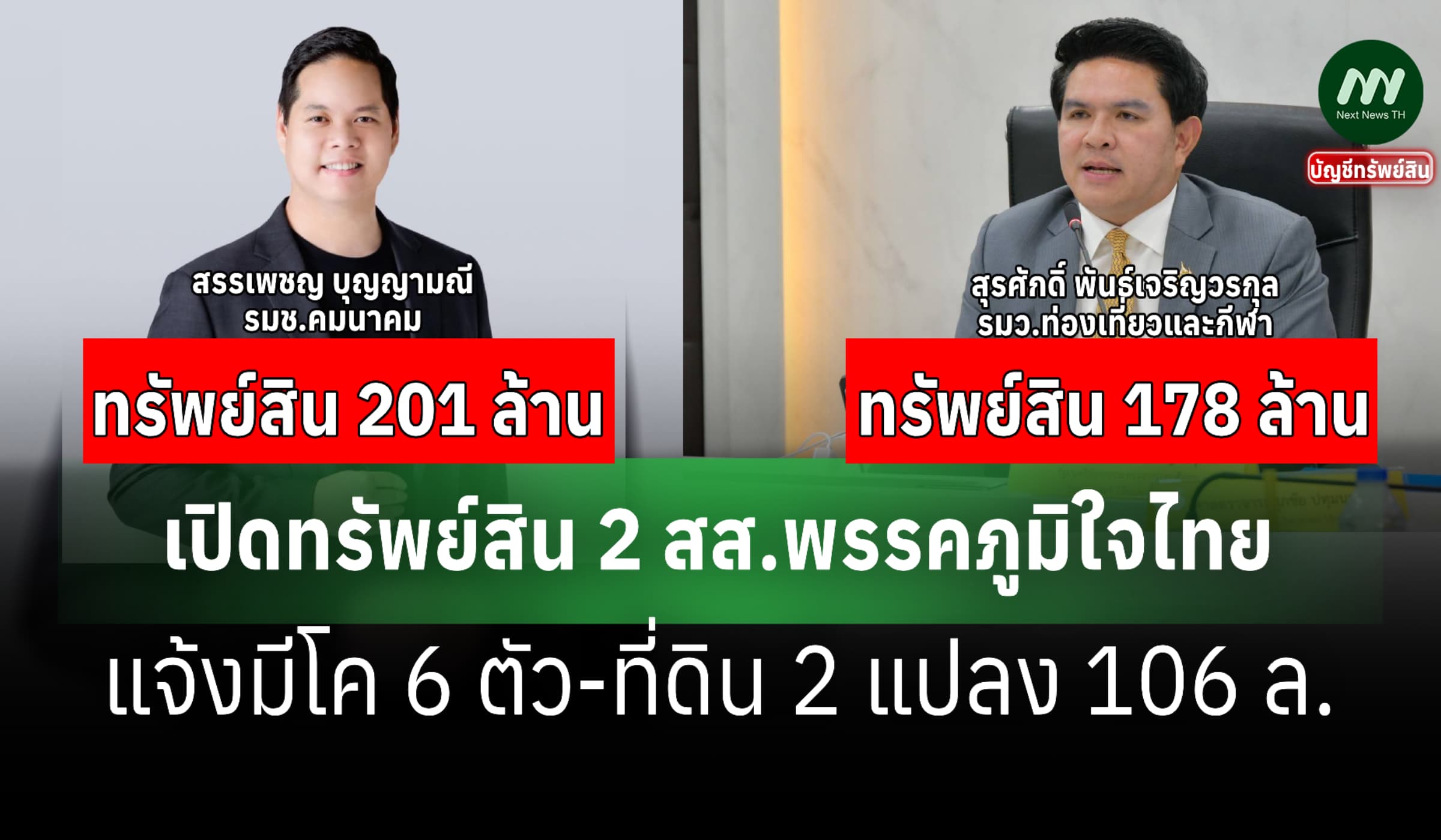 เปิดทรัพย์สิน 2 รัฐมนตรีพรรคภูมิใจไทย 'สรรเพชญ-สุรศักดิ์'