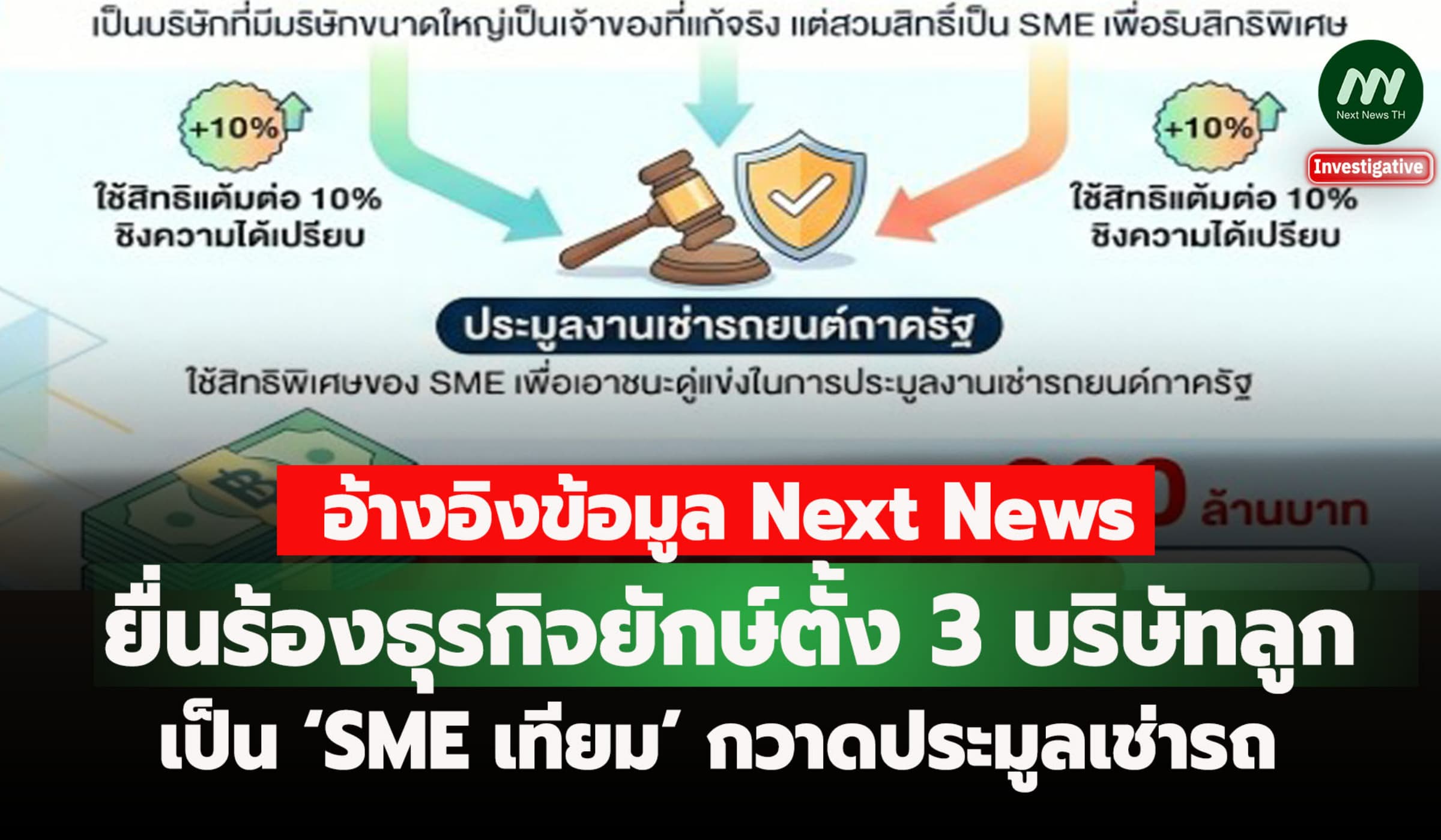 ยื่นร้องธุรกิจยักษ์ตั้ง 3 บริษัทลูกเป็น ‘SME เทียม’ กวาดประมูลเช่ารถ