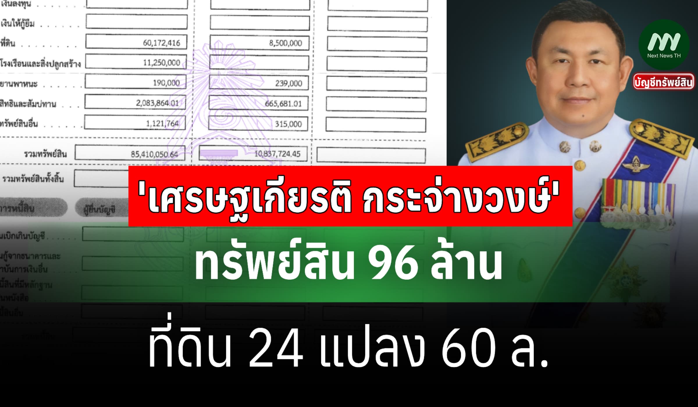 ทรัพย์สิน 96 ล้าน 'เศรษฐเกียรติ กระจ่างวงษ์' เลขาฯส.ป.ก. เงินฝาก 10 ล.