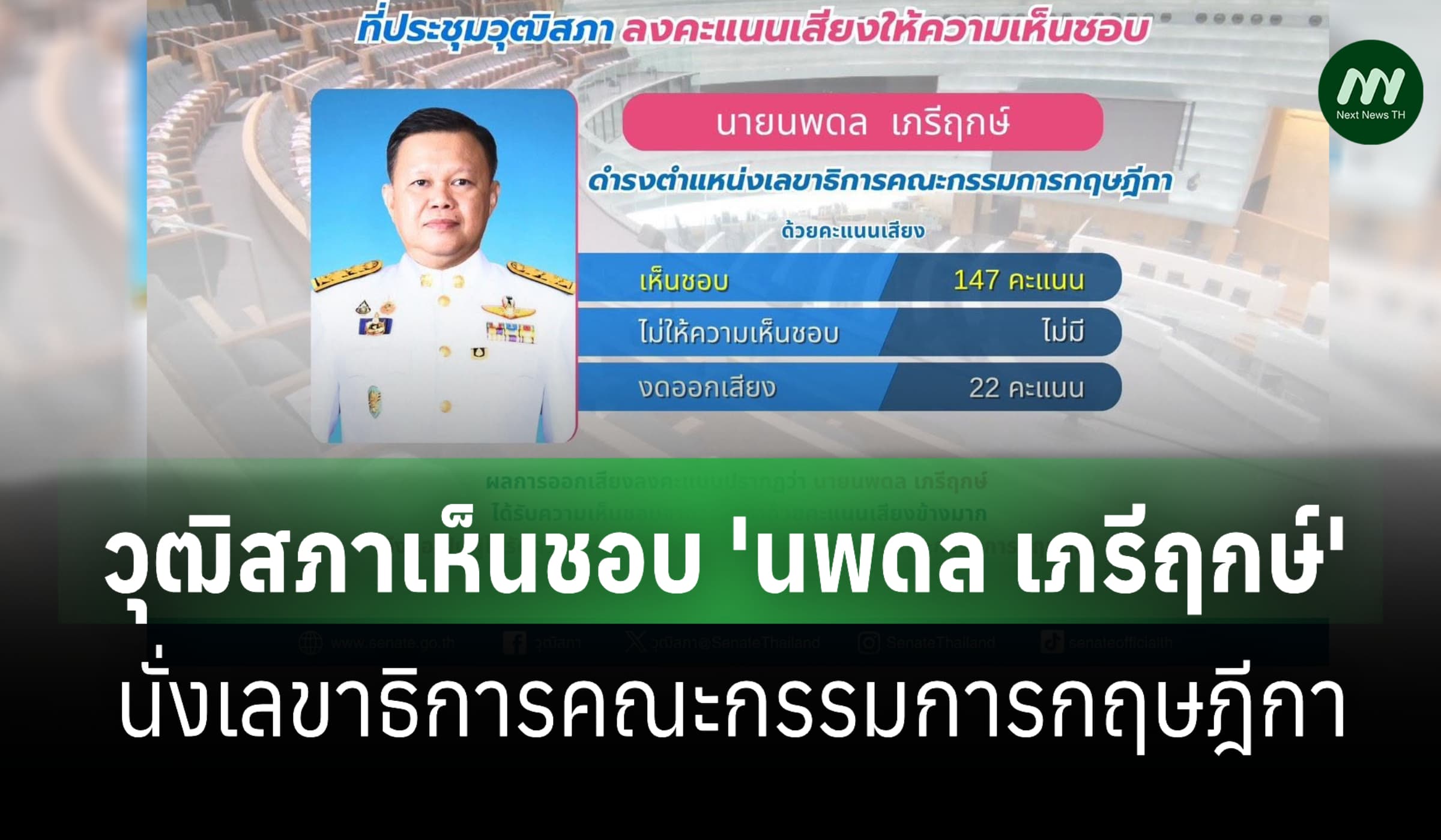 วุฒิสภาเห็นชอบให้ 'นพดล เภรีฤกษ์' นั่งเลขาฯคณะกรรมการกฤษฎีกา