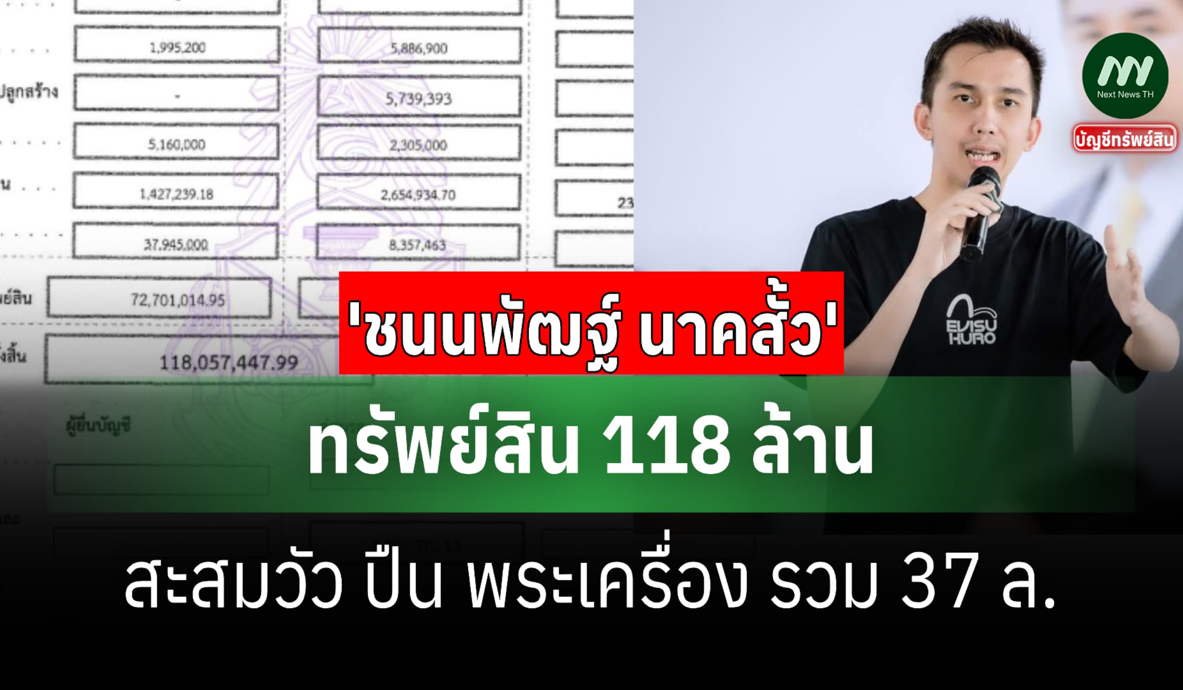 ทรัพย์สิน 118 ล้าน 'ชนนพัฒฐ์ นาคสั้ว' พ้นสส.-รายได้จากพนันวัวชน 11 ล.