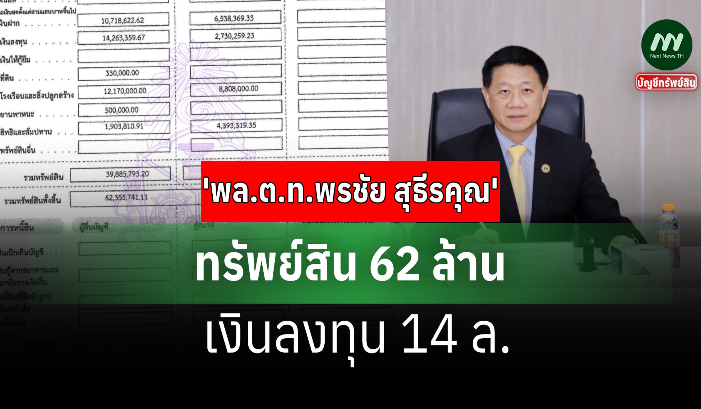ทรัพย์สิน 62 ล้าน 'พล.ต.ท.พรชัย สุธีรคุณ' ผอ.สถาบันมาตรวิทยาแห่งชาติ