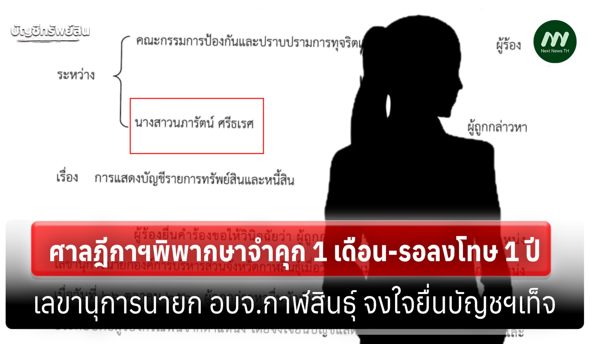 จำคุก 1 เดือน เลขานายก อบจ.กาฬสินธุ์ จงใจยื่นบัญชีฯเท็จ-ให้รอลงโทษ