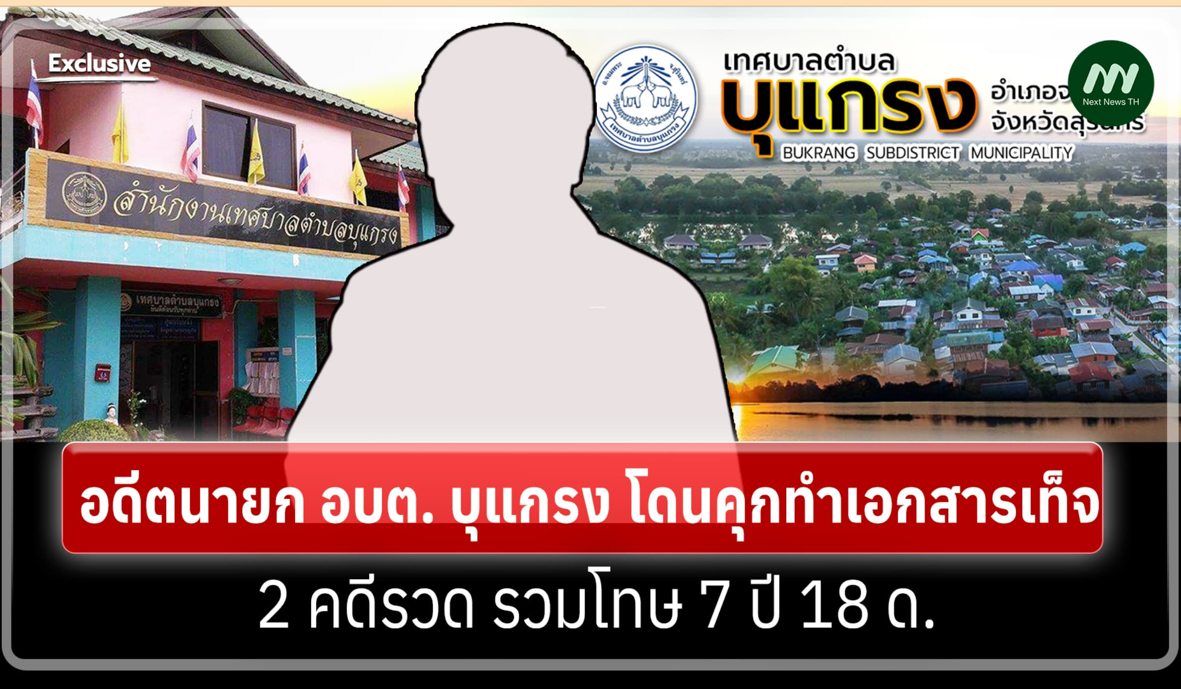 อดีตนายก อบต. บุแกรง โดนคุกทำเอกสารเท็จ 2 คดีรวด รวมโทษ 7 ปี 18 ด.