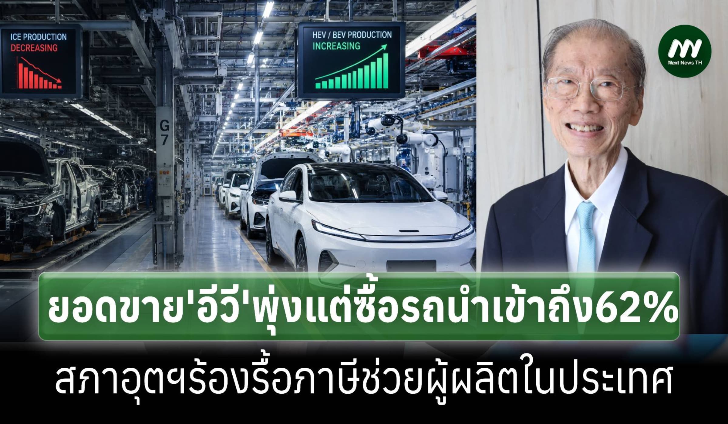 ยอดขาย‘อีวี’พุ่งแต่ซื้อรถนำเข้าถึง 62% ร้องรื้อภาษีช่วยผู้ผลิตในประเทศ