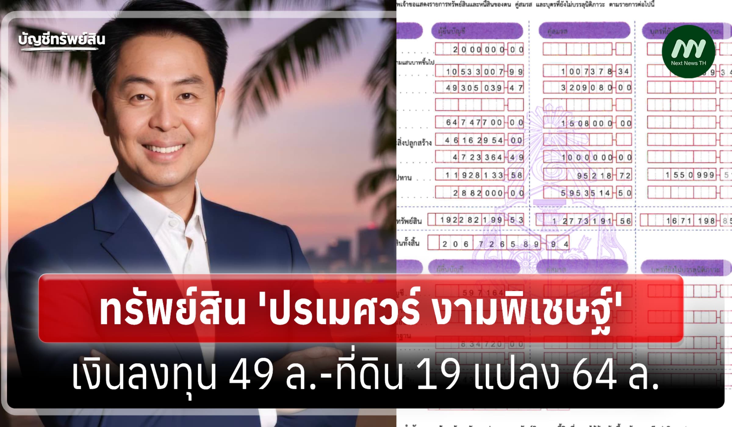 ทรัพย์สิน 206 ล้าน 'ปรเมศวร์ งามพิเชษฐ์' นายกเมืองพัทยา