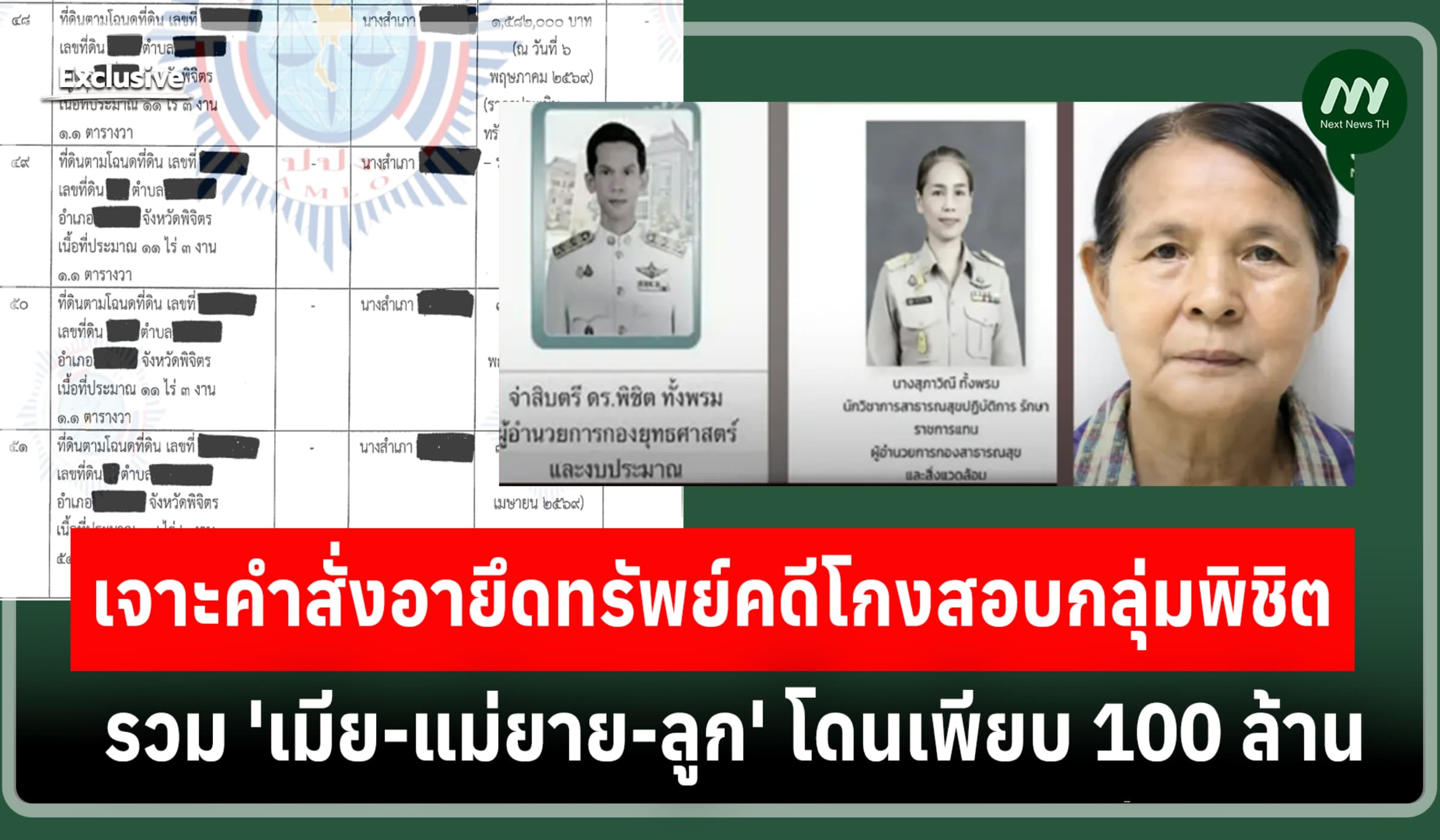 เจาะอายัดทรัพย์คดีโกงสอบกลุ่มพิชิต 'เมีย-แม่ยาย-ลูก' โดนเพียบ 100 ล.