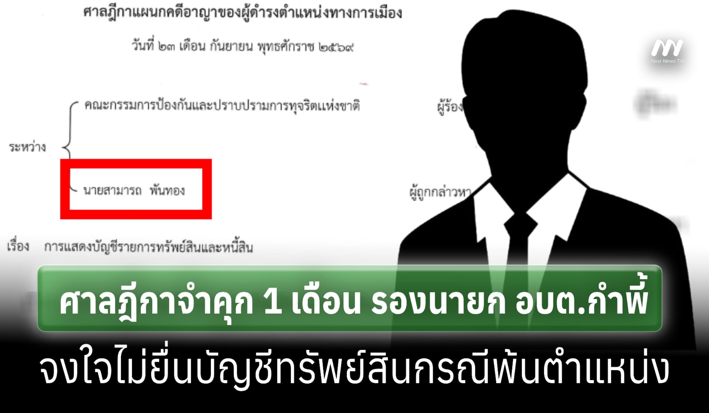 จงใจไม่ยื่นบัญชีฯ! ศาลฎีกาจำคุก 1 เดือน รองนายก อบต.กำพี้-ให้รอลงโทษ