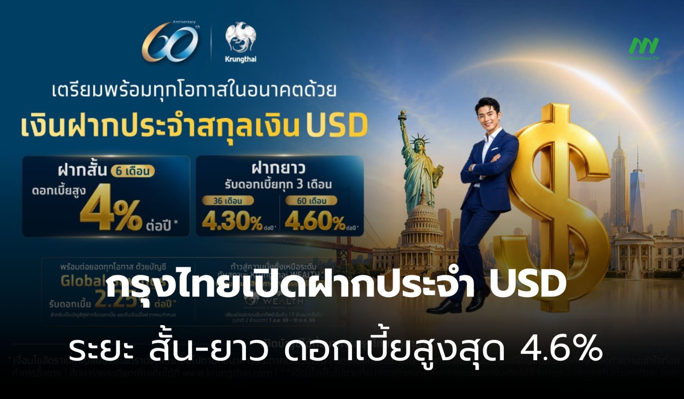 กรุงไทยเปิดฝากประจำ USD ดอกเบี้ยสูงสุด 4.6% ต่อปี