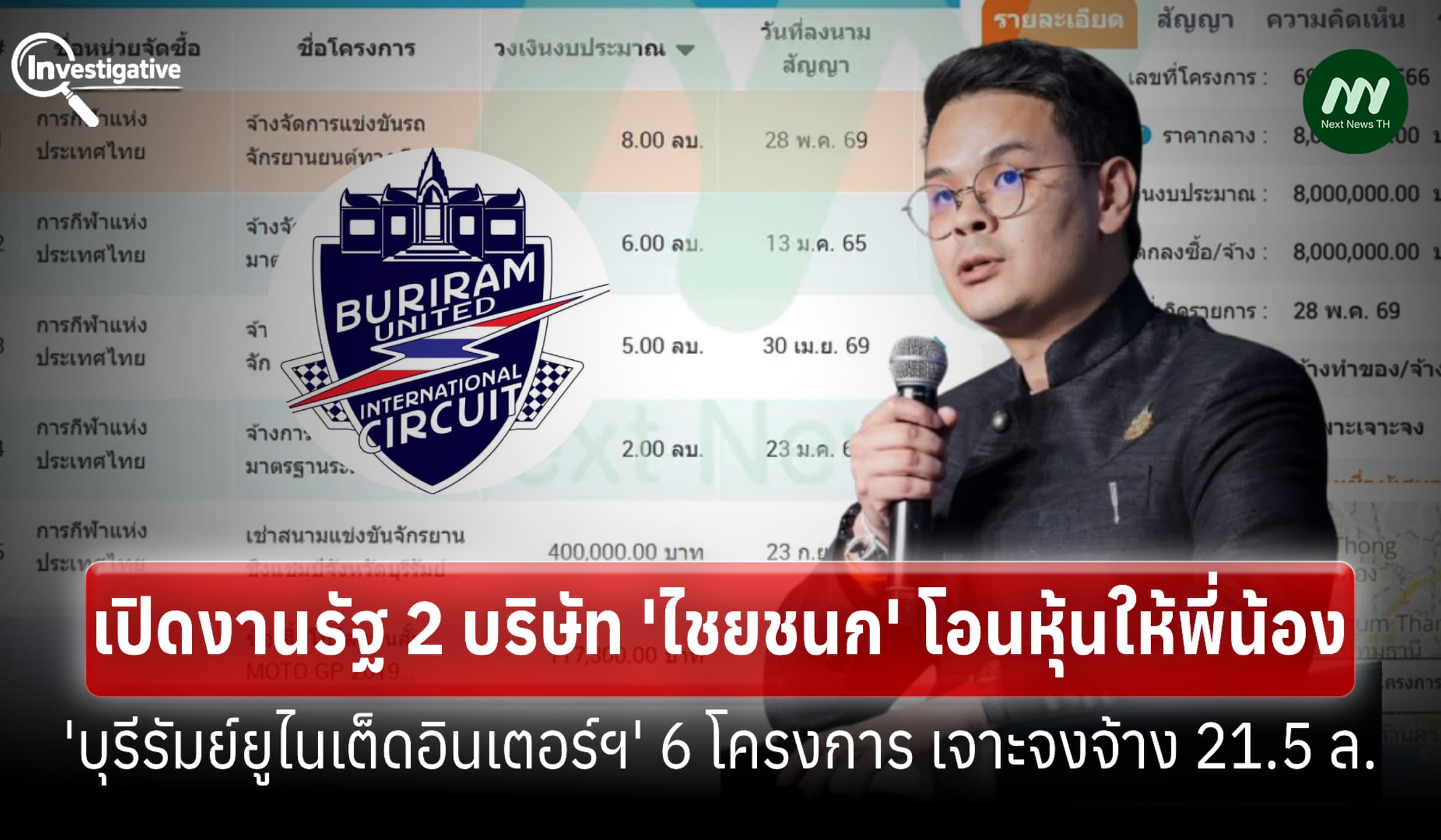 เปิดงานรัฐ 'บุรีรัมย์ยูไนเต็ดอินเตอร์ฯ' 6 โครงการ เจาะจงจ้าง 21.5 ล.