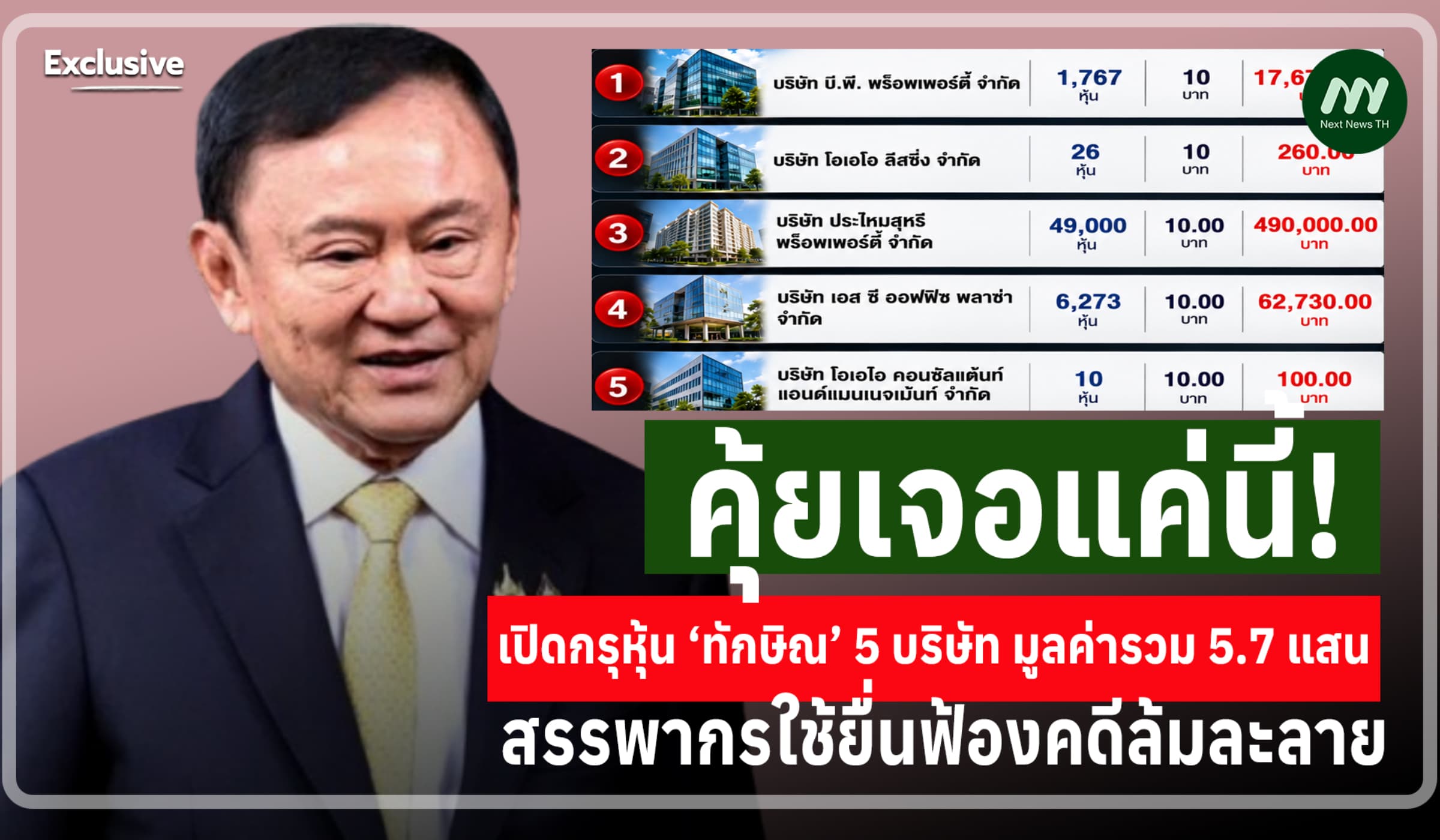 เปิดกรุหุ้น ‘ทักษิณ’ 5 บริษัท 5.7 แสน สรรพากรใช้ยื่นฟ้องคดีล้มละลาย